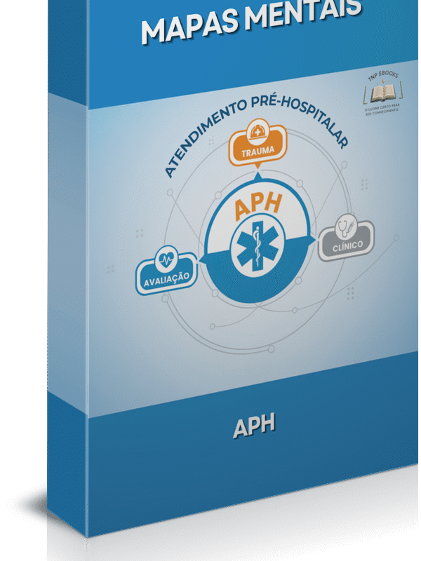 Mapas Mentais de APH para Estudo